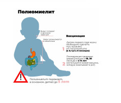 Для информации. Важно Для информации. Важно.